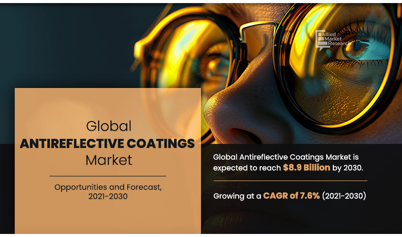 Antireflective Coatings Market