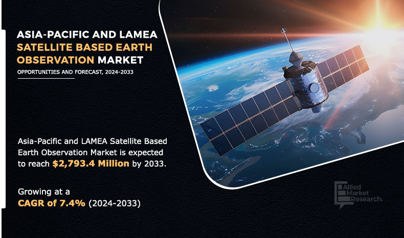 Asia-Pacific and LAMEA Satellite Based Earth Observation Market