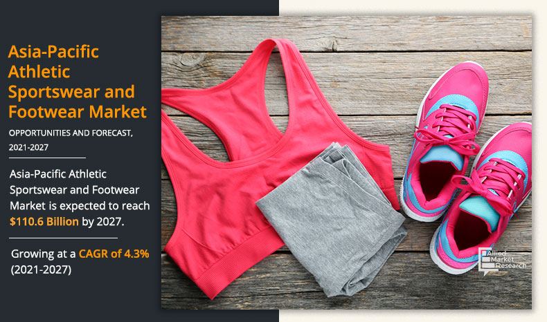 Asia-Pacific Athletic Sportswear and Footwear Market Size & Share