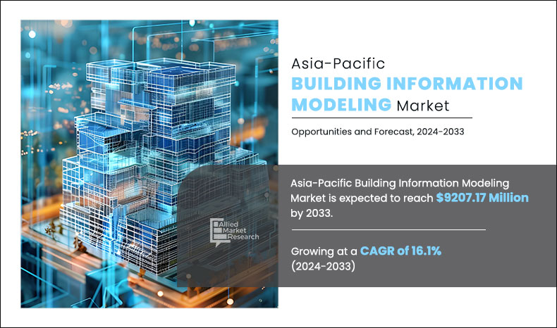 Asia-Pacific Building Information Modeling Market 