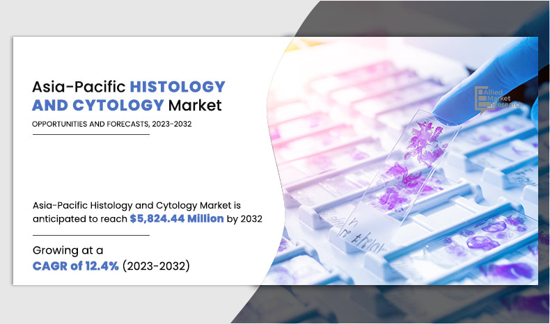 Asia-Pacific Histology and Cytology Market 
