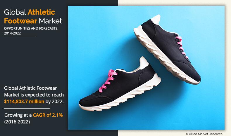 athletic shoe manufacturers