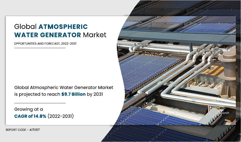 Atmospheric-Water-Generator-Market,-2022-2031	