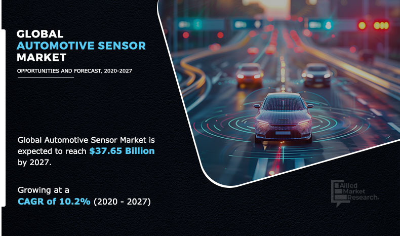 Automotive-Sensor-Market-2020-2027
