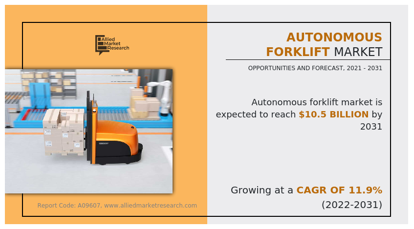 Autonomous Forklift Market
