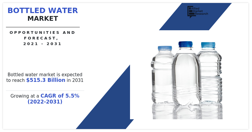 Bluewater Group Expands Global Footprint with Acquisition of Spain's Tapp  Water, Further Strengthening its Consumer Sales Model – Asian Water