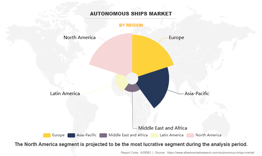 Autonomous Ships Market by Region