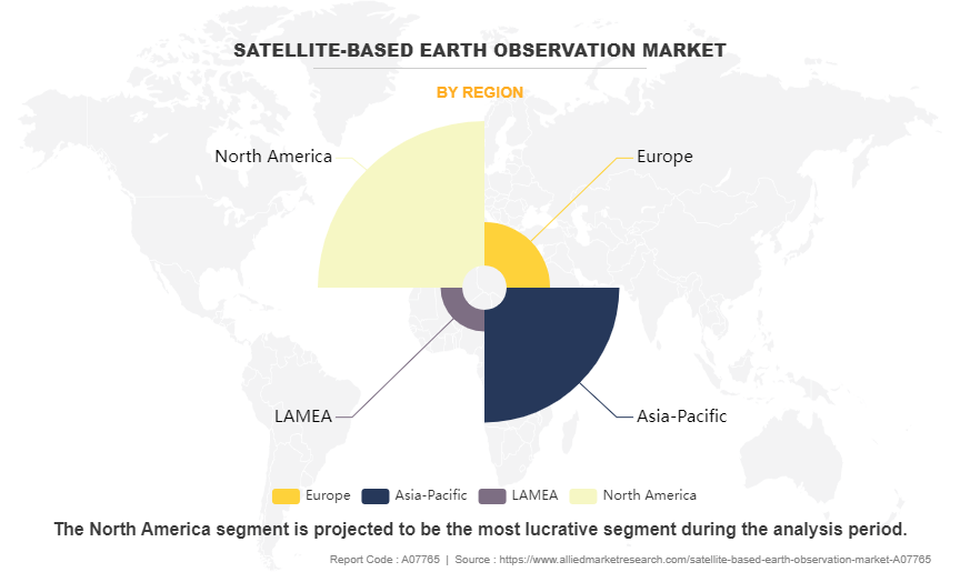 Satellite-Based Earth Observation Market by Region