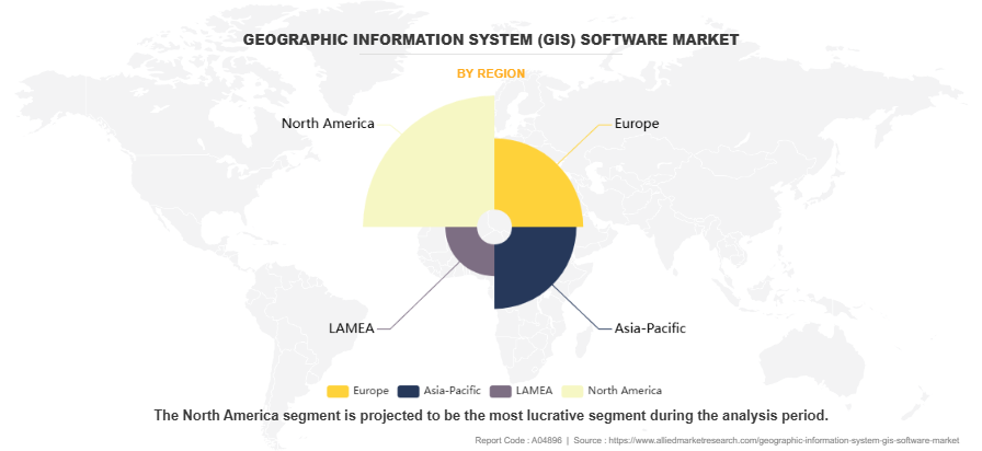 Geographic Information System (GIS) Software Market by Region