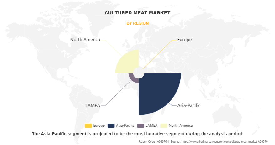Cultured Meat Market by Region