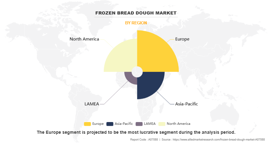 Frozen Bread Dough Market by Region