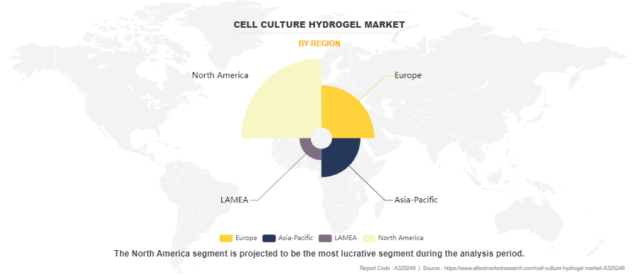 Cell Culture Hydrogel Market by Region