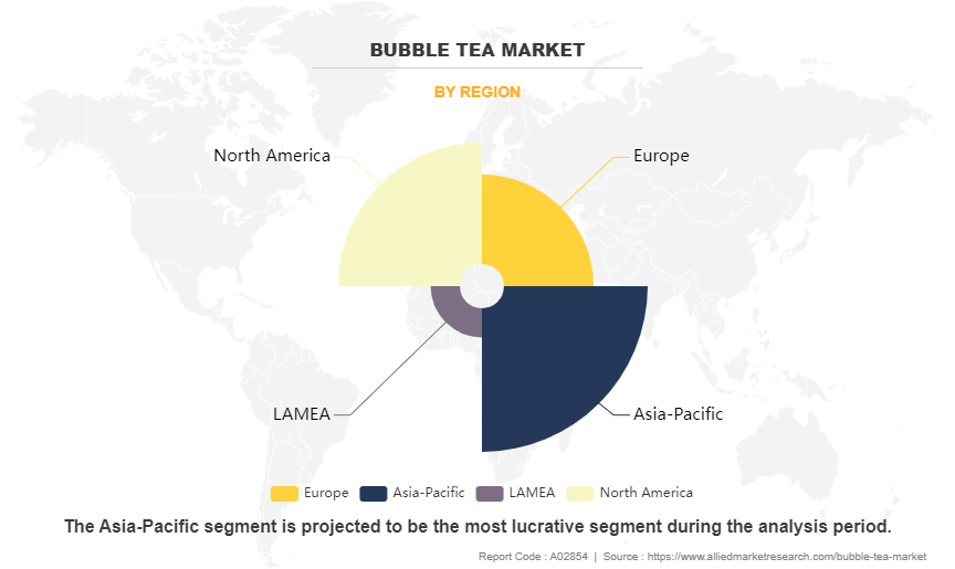 Bubble Tea Market by Region