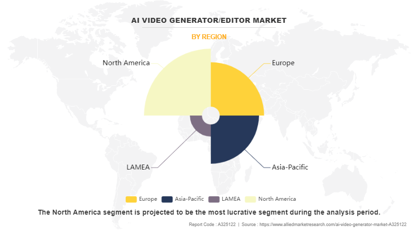 Ai Video Generator/Editor Market by Region