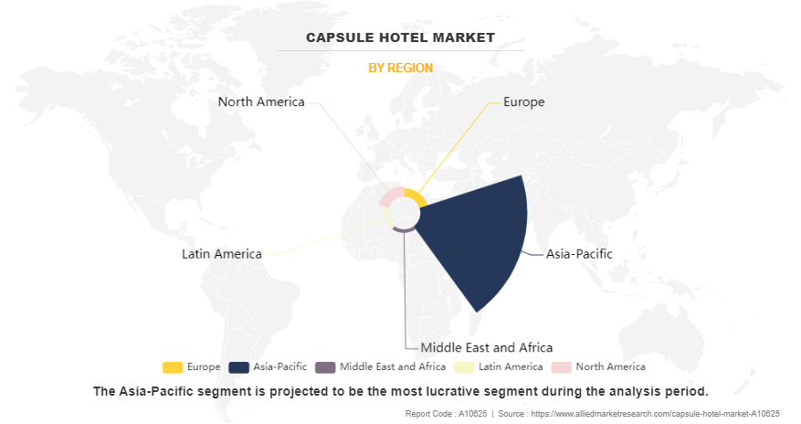 Capsule Hotel Market by Region