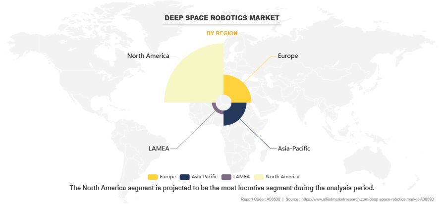 Deep Space Robotics Market by Region