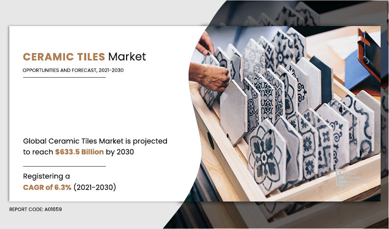Ceramic-Tiles-Market,-2021-2030	