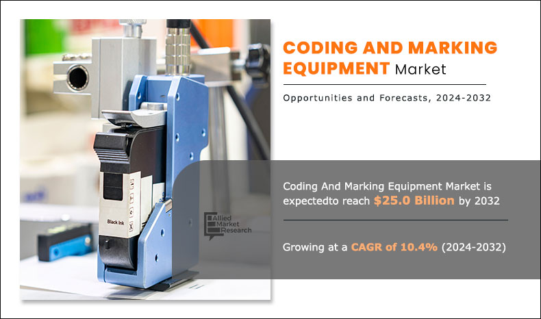 Coding And Marking Equipment Market Insights - 2032