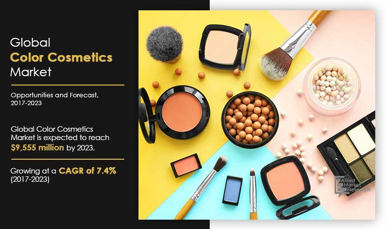 Color Cosmetics Market Size, Share and Industry Growth
