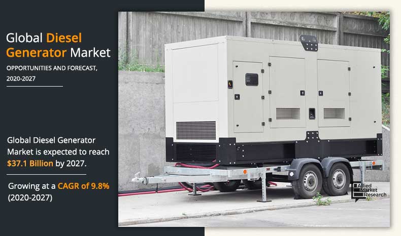 diesel-generator-market-2020-2027-1591439028	