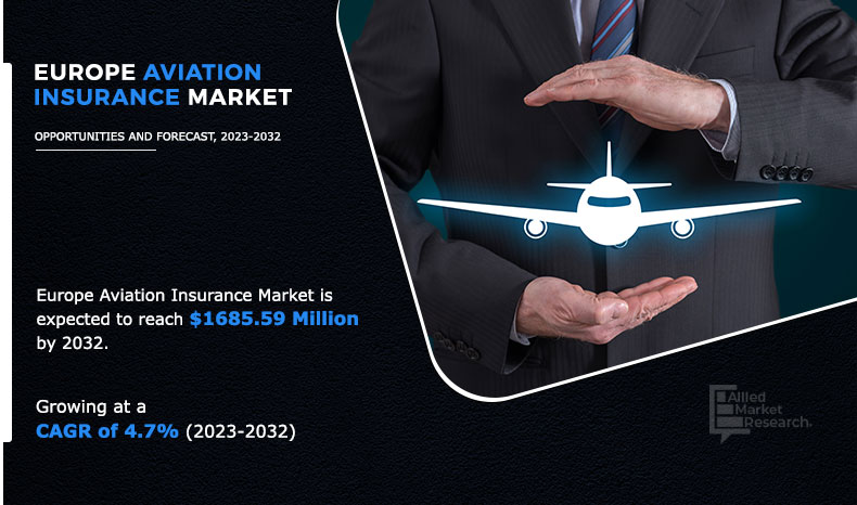 Europe Aviation Insurance Market