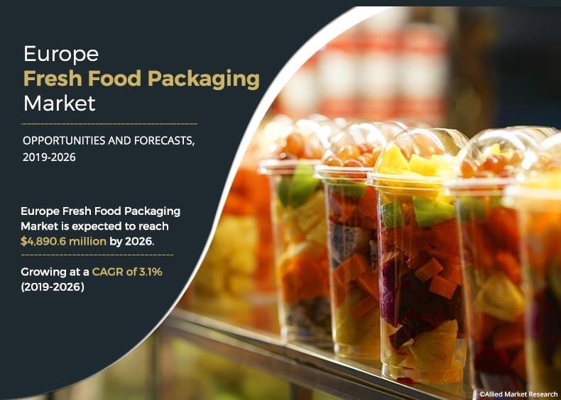 fresh food packaging