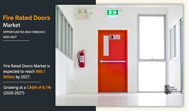 fire-rated-doors-market-2020-2027-1593157087	