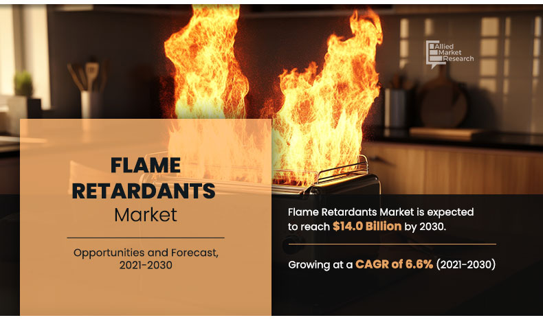 Flame Retardants Market