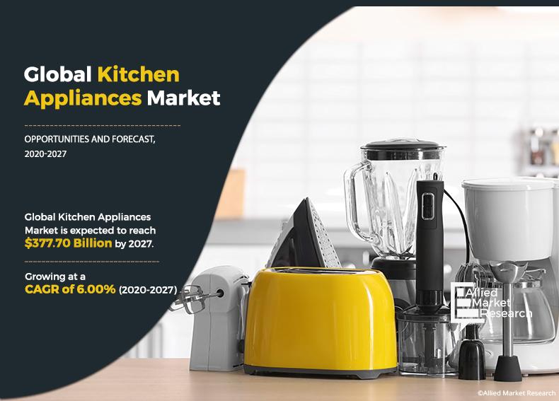 designer kitchen appliances market size