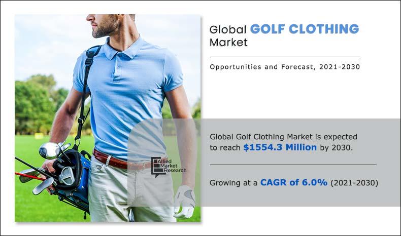 Sports Apparel Market Share & Trends