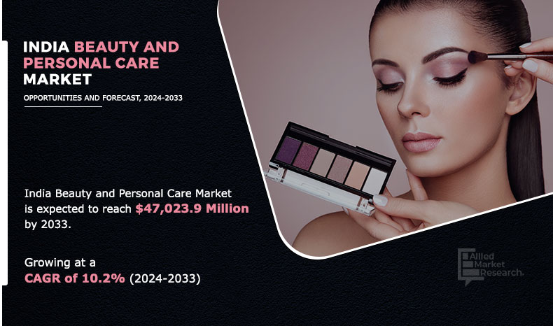 India Beauty and Personal Care Market 