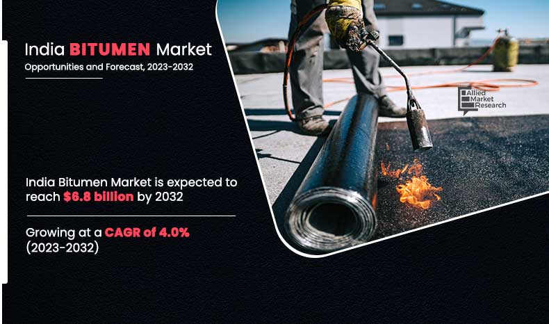Bitumen: A building block for India's economic growth in 2023 