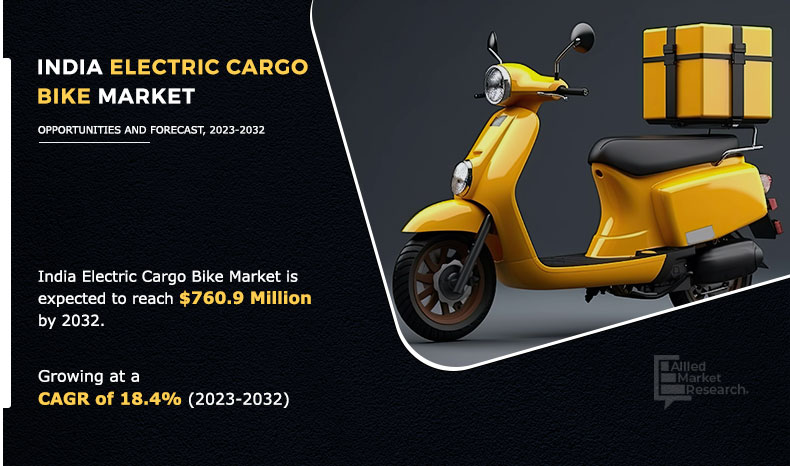 India Electric Cargo Bike Market 