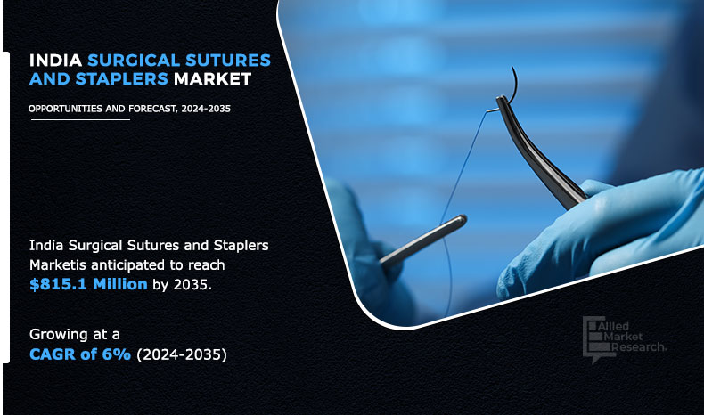 India Surgical Sutures and Staplers Market 