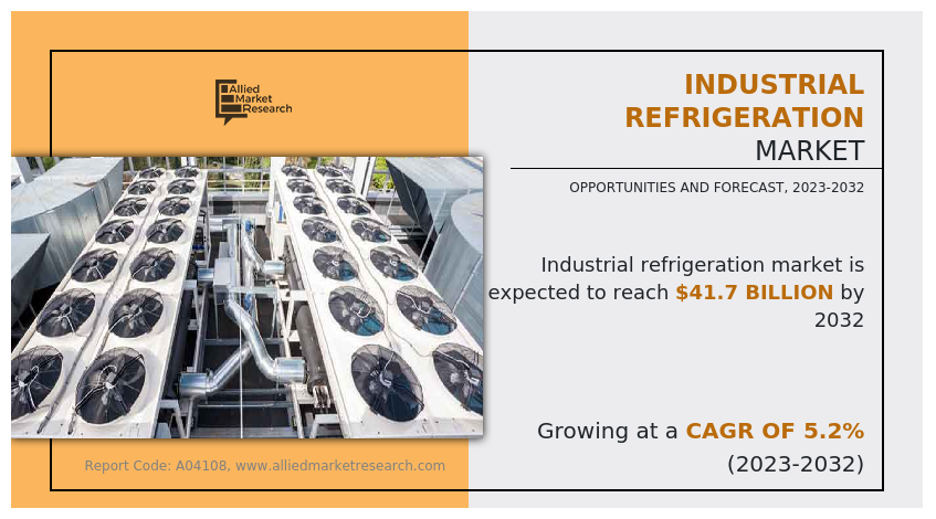 allied refrigeration industry