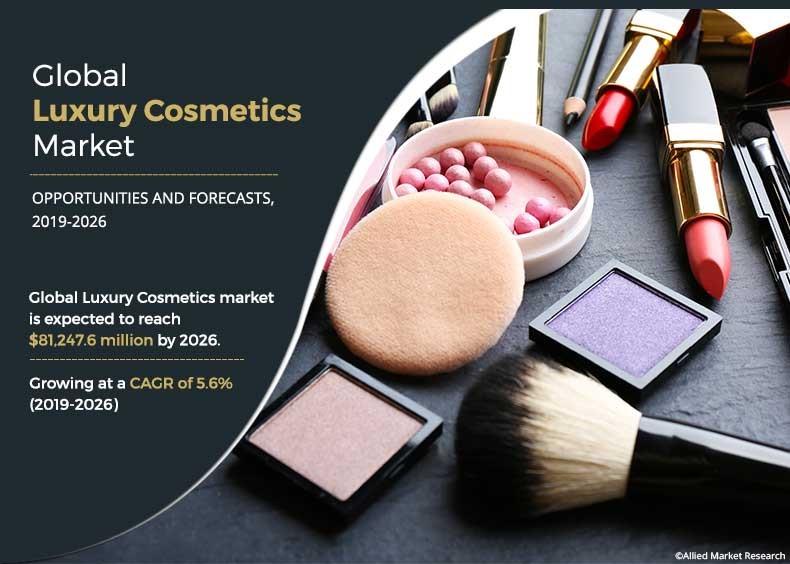 Luxury Cosmetics Market Size, Share, Trends | Forecast by 2026