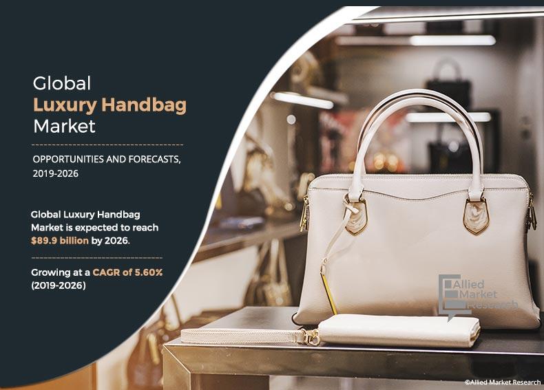 The Evolution of the Handbag: Mapping Utility in Luxury