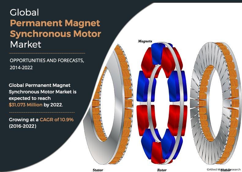 7 Advantages of Permanent Magnet DC Motor