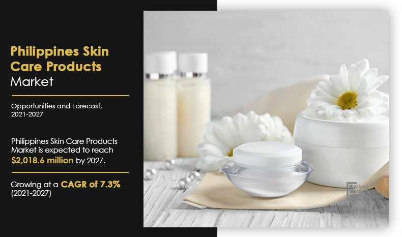 Philippines Skin Care Products Market Size Share Research Report 27