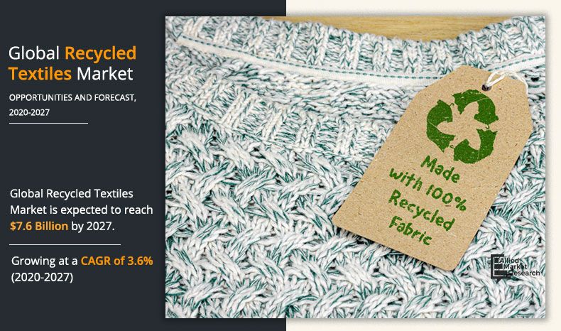 KappAhl of Gothenburg Make Strides Towards A Circular Economy With Its New  Collection Made Of Recycled Materials — TEXINTEL