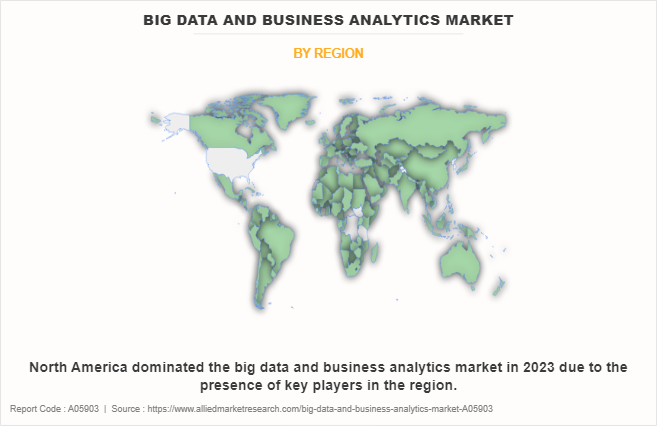 Big Data and Business Analytics Market by Region