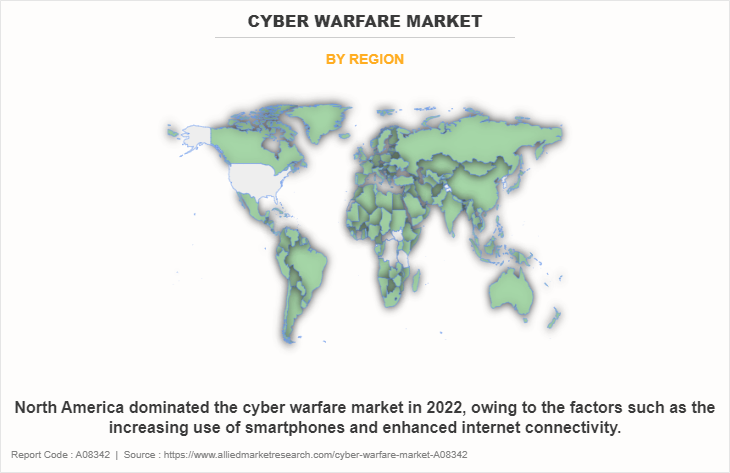 Cyber Warfare Market by Region