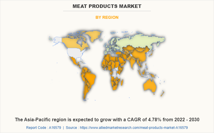 Meat Products Market by Region