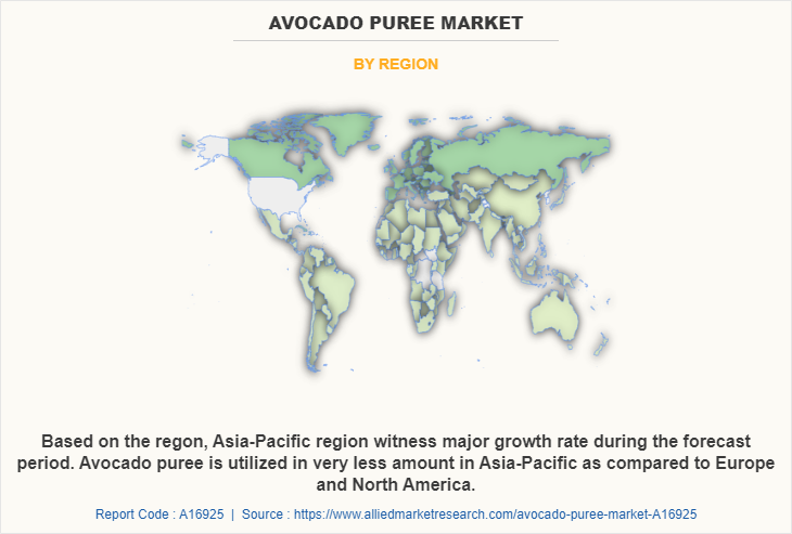 Avocado Puree Market by Region