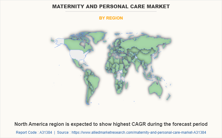 Maternity & Personal Care Market Share , Size