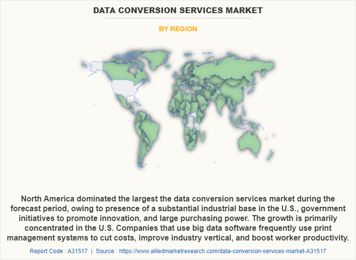 Data Conversion Services Market by Region
