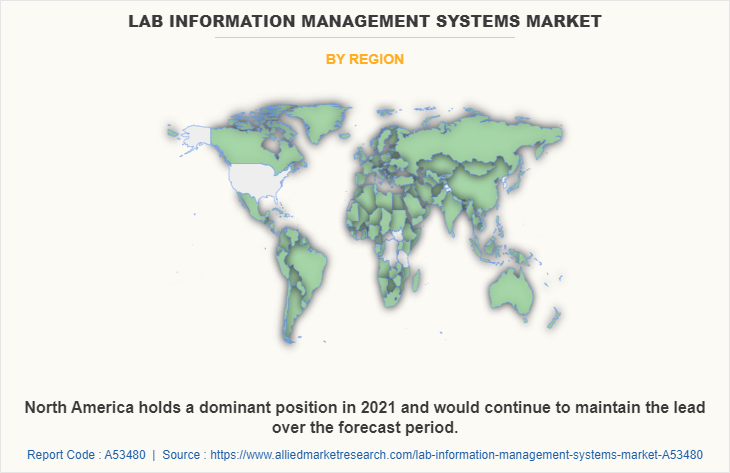 Lab Information Management Systems Market by Region