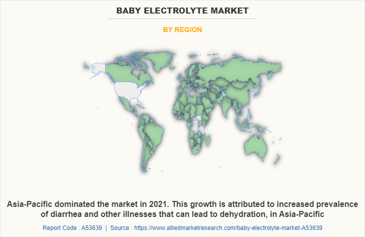 Baby Electrolyte Market by Region