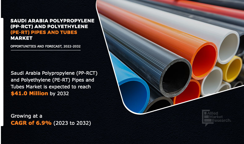 Saudi Arabia Polypropylene (PP-RCT) and Polyethylene (PE-RT Type 2) Pipes and Tubes Market