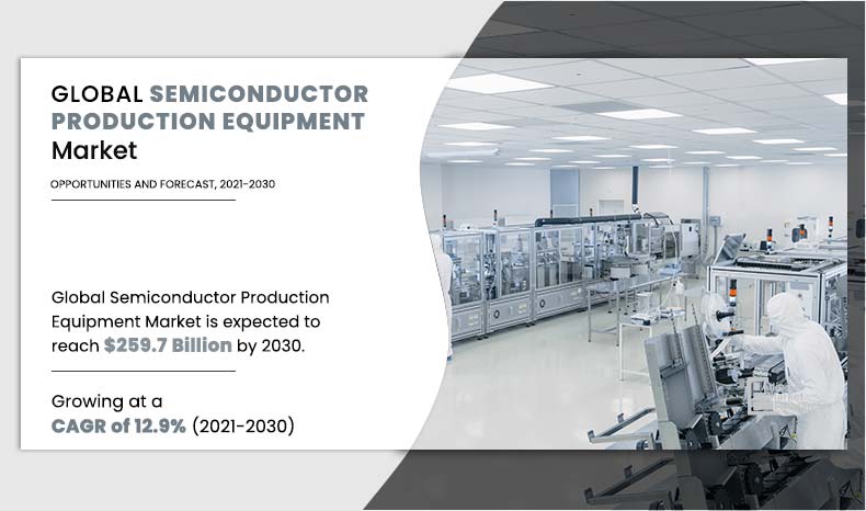 Semiconductor Production Equipment Market Analysis by 2030